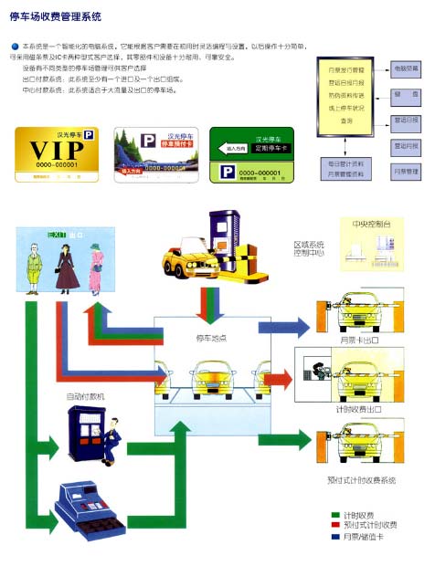 停車設備 停車設備